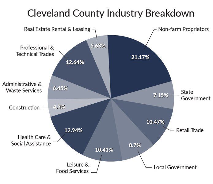 Employment experts: 2018 Job outlook is 'positive'